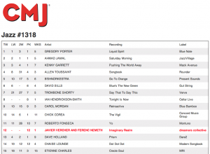 Imaginary CMJ-No.12